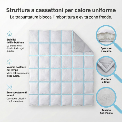 EDREDÓN OCA STREAM 500 GR. 80% PLUMÓN DE GANSO 20% PLUMÓN DE OCA Blanco