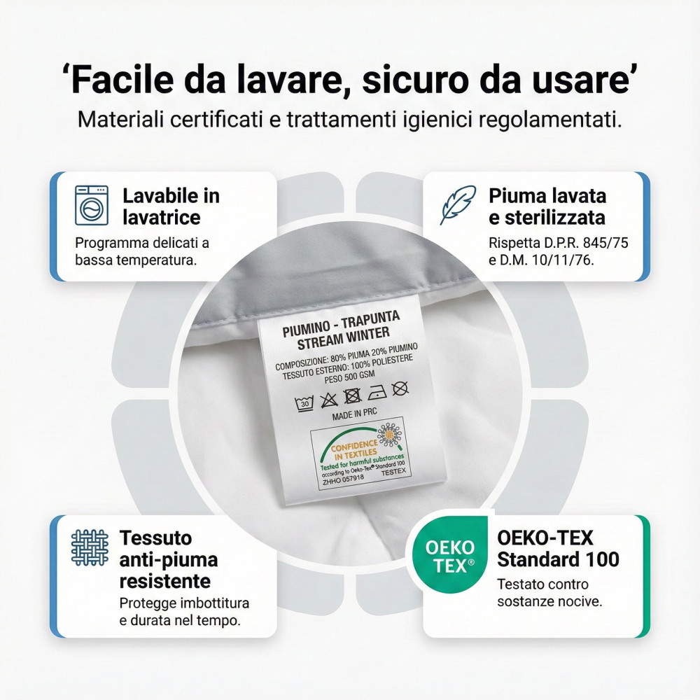 Duvet d’oie Stream 500 GR. 80% PLUME OCA 20% COUETTE OCA Blanc