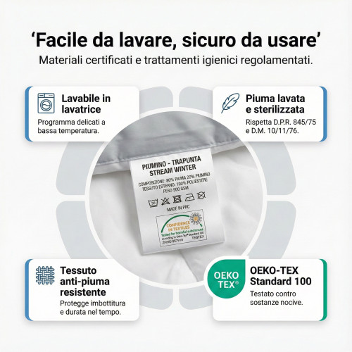 Duvet d’oie Stream 500 GR. 80% PLUME OCA 20% COUETTE OCA Blanc