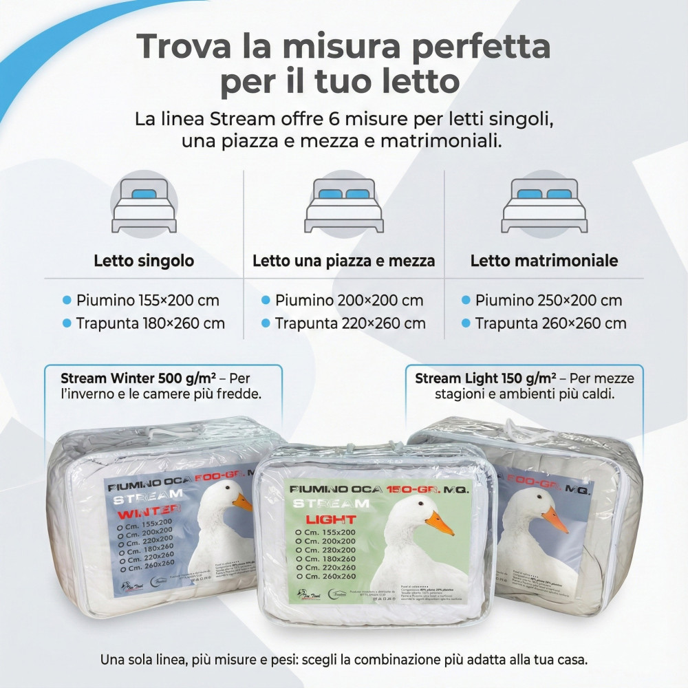 Duvet d’oie Stream 500 GR. 80% PLUME OCA 20% COUETTE OCA Blanc