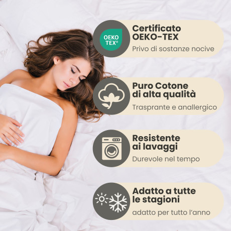 Drap de fond 100 % coton sur mesure – Avec coins élastiques pour lits surdimensionnés – Fabriqué en Italie