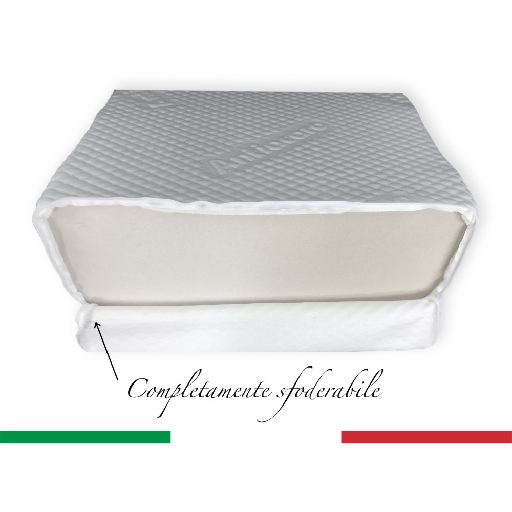 COUSSIN D’ANGLE COIN TRIANGLE jambes Grossesse REFLUX GASTRIQUE pour lit et CANAPÉ SOUTIEN LOMBAIRE DOS