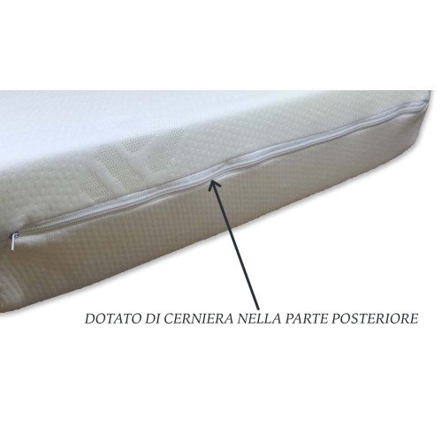 ALMOHADA ALMOHADA TRIÁNGULO CUÑA PIERNAS EMBARAZO Reflujo gástrico
