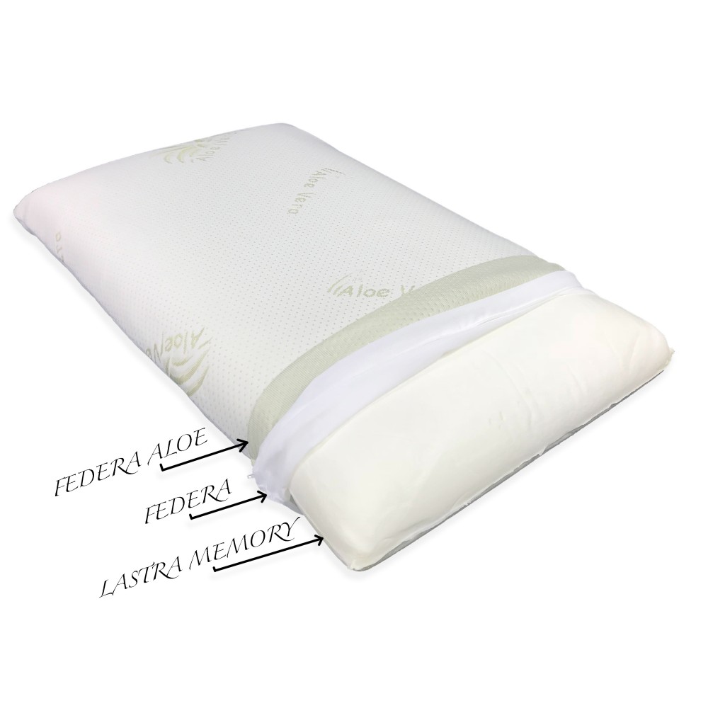 ALMOHADA JABÓN DE ALMOHADA MEMORIA SUAVE
