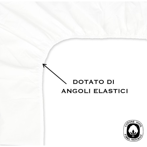 SÁBANA FRANCY CON ESQUINAS FRANCESAS BLANCAS 1 MAXI Y MEDIO GRANDE