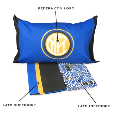COPRIPIUMINO SINGOLO 1 PIAZZA INTER UFFICIALE INTERNAZIONALE e cartolina MILANO è
