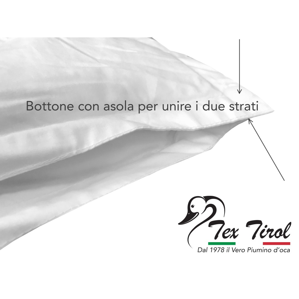 DOUDOUNE D’OIE TEX TIROL © DOLOMITES 4 saisons 50% DUVET D’OIE / 50% PLUME OIE double cm. 250X200